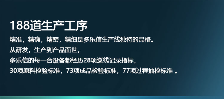 卓越品質(zhì)-188道檢測_03.jpg